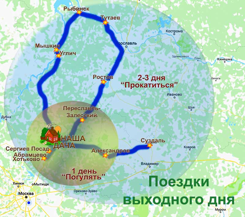 Маршруты наших поездок в Ярославской и Владимирской областях